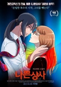 Na Bbeun Sang Sa an 5.61 Rating