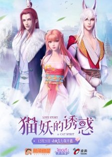 Mao Yao De Huo Han an 7.45 Rating