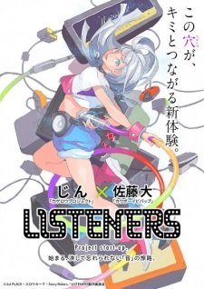Listeners an  Rating