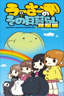 Wooser no Sono Higurashi: Kakusei-hen an 6.69 Rating