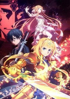 Sword Art Online: Alicization – War of Underworld Reflection an 6.67 Rating