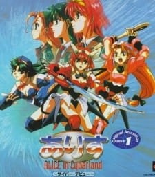 Alice in Cyberland an 5.06 Rating