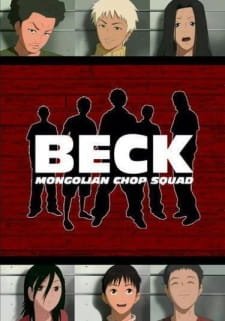 Beck an 8.35 Rating