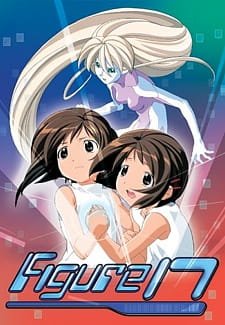 Figure 17: Tsubasa & Hikaru an 7.29 Rating