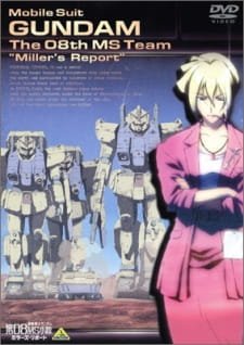 Mobile Suit Gundam: The 08th MS Team – Miller’s Report an 6.88 Rating