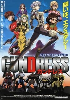 Gundress an 5.55 Rating