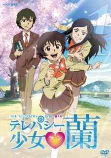 Telepathy Shoujo Ran an 6.67 Rating