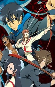 Tokyo Majin Gakuen Kenpucho: Tou an 7.22 Rating