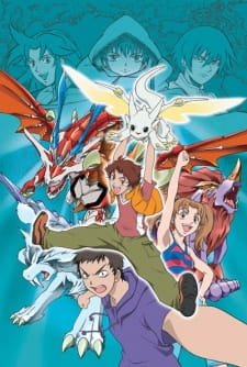Dragon Drive an 6.79 Rating