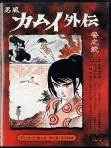 Ninpuu Kamui Gaiden an 6.96 Rating