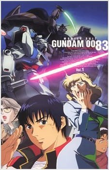 Mobile Suit Gundam 0083: Stardust Memory an 7.37 Rating