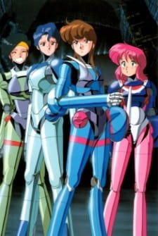 Bubblegum Crisis an 7.33 Rating