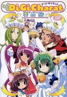 Di Gi Charat: Hoshi no Tabi an 6.68 Rating