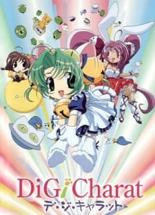 Di Gi Charat Natsuyasumi Special an 6.69 Rating