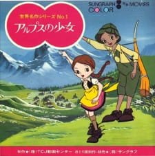 Alps no Shoujo Heidi Pilot an 5.5 Rating