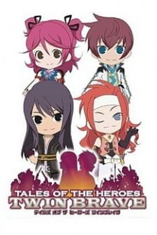 Tales of Gekijou an 6.69 Rating