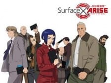 Koukaku Kidoutai Arise: Another Mission an 6.63 Rating
