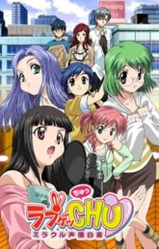 Love Get Chu an 6.68 Rating