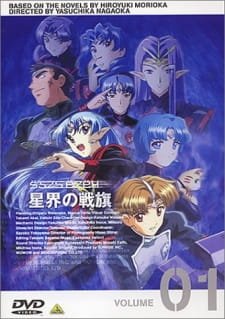 Seikai no Senki an 7.78 Rating