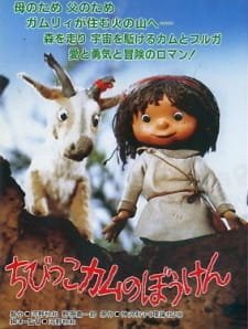 Chibikko Kamu no Bouken an 6.35 Rating