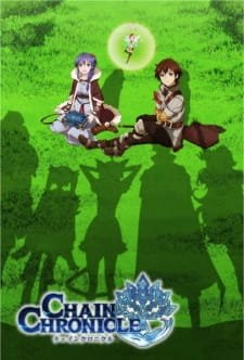 Chain Chronicle: Short Animation an 6.04 Rating