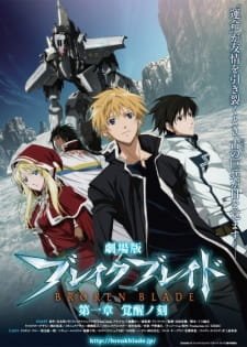 Break Blade 1: Kakusei no Toki an 7.71 Rating