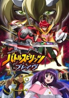 Battle Spirits: Brave an 7.02 Rating