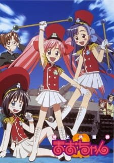 Rikujou Bouei-tai Mao-chan an 6.34 Rating