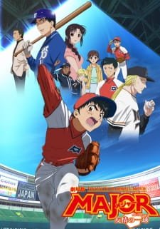 Major Movie: Yuujou no Winning Shot an 8.08 Rating