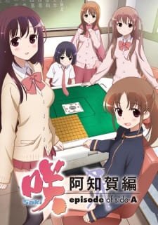 Saki Achiga-hen: Episode of Side-A an 7.36 Rating