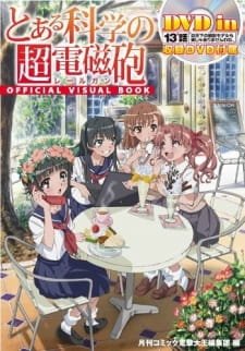 Toaru Kagaku no Railgun: Entenka no Satsuei Model mo Raku Ja Arimasen wa ne. an 6.87 Rating
