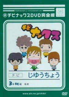 Chibinacs an 5.73 Rating