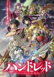 Hundred an 6.52 Rating