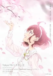T7S Longing for Summer Again and Again: Harukaze an 6.5600000000000005 Rating
