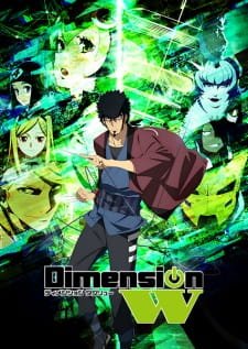 Dimension W an 7.27 Rating