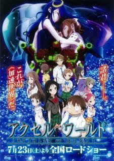 Accel World: Infinite∞Burst an 6.75 Rating