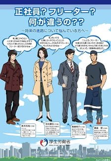 Bokura no Ashita: Freeter no Genjou ni Kansuru Wakamono e no Shuuchi Kouhou Jigyou an 4.5600000000000005 Rating