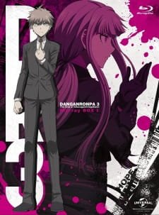 Danganronpa 3: Monokuma Gekijou an 7.13 Rating