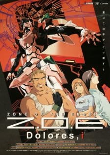 Zone of the Enders: Dolores, I an 7.02 Rating