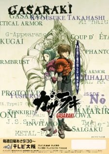 Gasaraki an 6.68 Rating