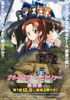 Girls & Panzer: Saishuushou Part 1 an 8.06 Rating