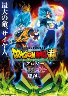 Dragon Ball Super Movie: Broly an 8.24 Rating