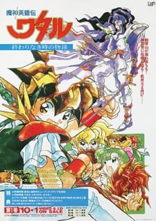 Mashin Eiyuuden Wataru: Owarinaki Toki no Monogatari an 6.52 Rating