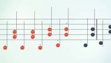 Gakufu no Rakugakichou an 4.63 Rating