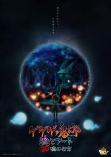 Gegege no Kitarou: Tamashii to Art an 6.58 Rating